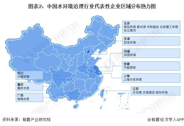 bob半岛【前瞻分析】2023年中国水环境治理黑臭水体及城市污水治理及分析(图5)
